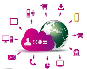 移動興業(yè)云 賦能企業(yè)數(shù)字化轉(zhuǎn)型的網(wǎng)站建設(shè)行業(yè)解決方案