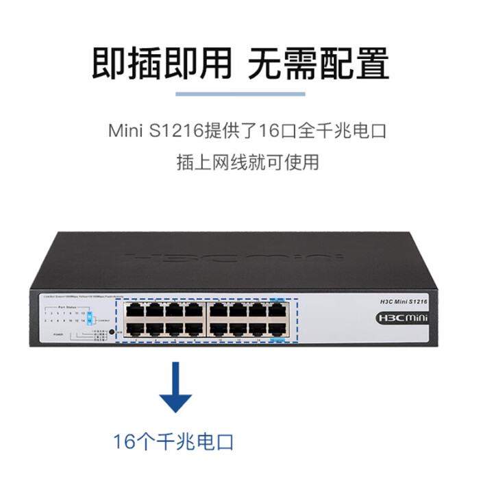 即插即用的千兆利器 新華三H3C Mini S1216 16口非網管交換機評測